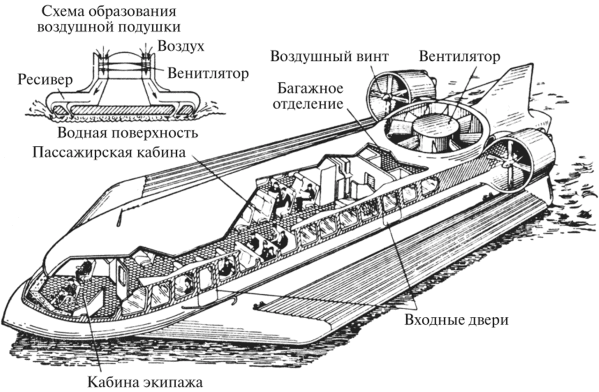 10 интересных фактов о Константине Эдуардовиче Циолковском