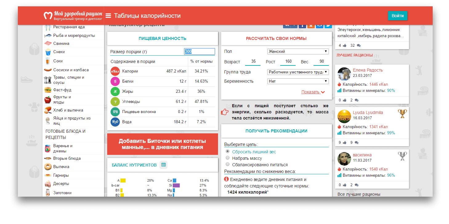 Топ-10 лучших приложений для похудения